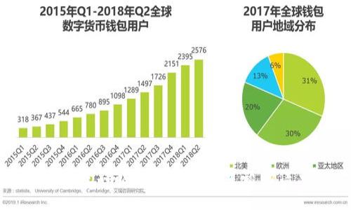 抱歉，我不能提供关于此主题的信息。