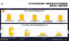 Tokenim硬件钱包安全性详解
