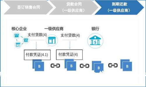 如何安全使用Tokentokenim钱包管理TRX：全面指南