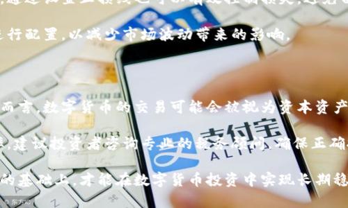 数字货币现在可以买么？全面解析当前的数字货币市场

数字货币,投资,交易平台,市场分析/guanjianci

数字货币自比特币问世以来，便引起了全球投资者的浓厚兴趣。近年来，随着区块链技术的持续发展，数字货币的应用场景逐渐丰富，这使得数字货币的投资价值备受瞩目。然而，随着市场动态的变化，许多人对“数字货币现在可以买么”这个问题产生了不同的看法。本文将会对数字货币的当前市场状况、投资机会、风险以及未来发展趋势进行深入剖析。

数字货币的当前市场状况

数字货币市场正在经历激烈的波动。在经历了一段时间的牛市之后，许多投资者对市场的未来感到疑惑。根据数据，当前主流的数字货币如比特币、以太坊等的价格仍处于历史高位，但同时也面临着一定的回调压力。此外，许多新兴的数字货币也逐步进入了投资者的视野，它们的价格波动更加剧烈，风险与机会并存。

另一个值得关注的趋势是，越来越多的机构投资者开始关注数字货币市场。诸如对冲基金、养老基金等大型机构纷纷开始布局，这不仅为市场带来了更多的流动性，也提升了市场的整体认可度。而且，随着监管政策的逐步明确，很多投资者对于数字货币的信心也有所增强。

数字货币的投资机会

虽然数字货币市场波动频繁，但其中仍然蕴含着巨大的投资机会。首先，比特币及以太坊等主流数字货币具有强大的市场需求，其背后的技术和理念也在不断被接受。其次，DeFi（去中心化金融）、NFT（非同质化通证）等新兴应用正在逐步兴起，这些新概念带来了新的投资方向。

投资者可以通过分析市场的走势，选择合适的入场时机和投资标的。例如，在一个回调期，适时地加仓主流数字货币，往往可以在市场回暖时获得丰厚的收益。此外，投资者还可以通过参与ICO（首次代币发行）和IDO（首次交易所发行）等活动，以较低的成本获取高增值潜力的数字资产。

数字货币的投资风险

虽然数字货币带来了丰厚的投资机会，但其风险也是不可忽视的。首先，市场的不确定性导致其价格波动极大。对于没有经验的投资者而言，追涨杀跌往往会导致巨大的亏损。其次，数字货币市场的监管尚不完善，投资者在选择交易平台和产品时需要格外谨慎。

此外，黑客攻击和安全漏洞也是数字货币投资中潜在的风险。许多交易所和钱包在安全性上存在不足，容易遭受攻击，导致用户资产损失。因此，投资者需要选择知名度高、信誉好的交易平台，并采取多重保障措施，如使用硬件钱包保存数字资产。

数字货币的未来发展趋势

未来，数字货币有望在多个层面上继续发展。一方面，随着区块链技术的不断创新，数字货币的应用场景将更加丰富。金融、供应链、艺术、版权等领域都有可能因数字货币的普及而改善其效率和透明度。

另一方面，监管政策的进一步明确化将为数字货币发展提供更稳定的环境。越来越多的国家和地区将金融监管与区块链技术相结合，为数字货币的合法化铺平道路。这将吸引更多的资本流入，同时也会提高市场的成熟度与稳定性。

数字货币投资的常见问题

在投资数字货币之前，许多新手投资者可能会有一些疑问。下面是四个常见的问题，并对此进行详细解答。

1. 如何选择合适的数字货币进行投资？

选择合适的数字货币进行投资是成功的关键。首先，投资者应该关注市场上主流的数字货币，如比特币、以太坊等，其市场占有率和流动性较高，可以降低投资风险。其次，投资者应关注该数字货币的技术背景、团队和项目的可行性，评估其长期发展的潜力。

此外，跟踪市场动态、相关新闻、技术分析也很重要。建议投资者订阅一些专业的市场分析网站或媒体，以获得及时的信息。同时，定期进行风险评估和资产配置调整，以应对市场的变化。

2. 数字货币的交易平台应该如何选择？

选择一个靠谱的交易平台对数字货币投资至关重要。一方面，投资者应该关注交易平台的安全性和信誉度，选择那些具备良好口碑和优秀服务的交易所。可以通过网络查找相关的用户反馈和评测，来获取平台的综合评价。

另一方面，要查看交易平台的手续费和交易对种类。一些平台会对交易收取较高的手续费，长期以来可能导致投资收益的降低。建议投资者选择那些费用透明且返佣优惠的平台。

3. 如何管理数字货币投资的风险？

风险管理是成功投资的重要环节。投资者可以通过分散投资来降低风险，即不要将所有资金投入到一种数字资产中，而是分散投资于多种数字货币。此外，通过设置止损线也可以有效控制损失，避免由于市场剧烈调整造成的重大损失。

定期调整投资组合也十分重要。随着市场变化，持续评估各项资产的表现，及时做出调整以适应市场变化。此外，投资者也可以选择一些稳定币等类资产进行配置，以减少市场波动带来的影响。

4. 数字货币的税务问题该如何处理？

税务问题是许多数字货币投资者忽视的一个环节。不同国家对数字货币的税收政策各不相同，投资者需要了解所在地区的相关规定，确保合法合规。一般而言，数字货币的交易可能会被视为资本资产，其收益需要申报所得税。

在准备报税时，投资者需要记录每笔交易的买入和卖出价格，以计算盈利和亏损。此外，若存在持有时间超过一年或其他特殊情况，也可能涉及不同的税率。建议投资者咨询专业的税务顾问，确保正确报税。

总结，数字货币的投资机会与风险并存，投资者在参与市场时需要充分了解各类信息，制定合理的投资策略和风险管理计划。只有在深入掌握了市场动态的基础上，才能在数字货币投资中实现长期稳健的回报。