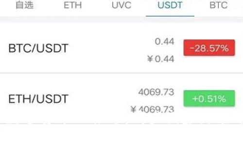 全球数字货币的推进：哪些国家走在前列？