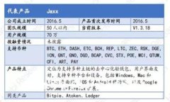 全球数字货币支付实施国家盘点