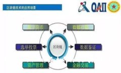 ### 蜜蜂矿池TokenIM详解：如