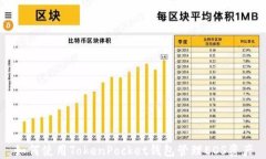 如何使用TokenPocket钱包管理
