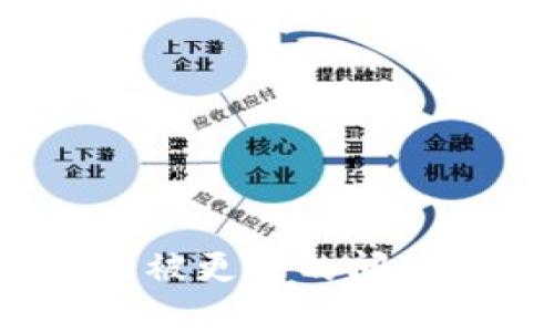 如何处理Tokenim权限被更改的问题：详尽指南与最佳实践