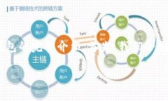 在这里，我将为您提供一个关于如何将Tokenim转移
