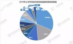 由于内容生成的长度限制