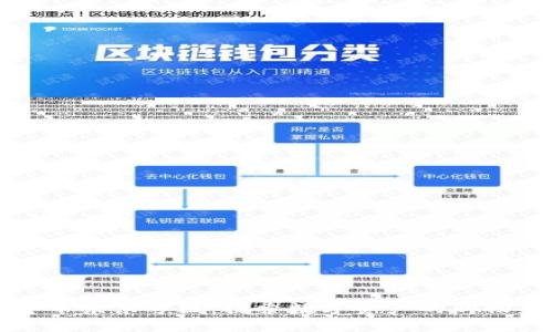 数字货币京东专区：探索数字资产的购物新方式