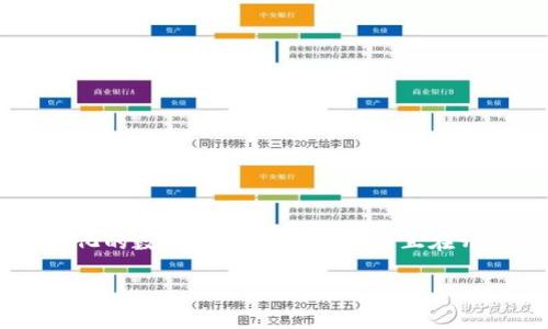 数字货币是一个广泛的术语，涵盖了以数字形式存在的货币和金融资产。它可以包括各种形式的加密货币（如比特币、以太坊等）以及中心化的数字货币（如某些国家正在开发的中央银行数字货币，CBDC）。数字货币的兴起为个人和机构提供了新的支付方式、投资机会和金融服务，正在不断重塑全球金融生态。

如果你对数字货币的具体内容感兴趣，可以告诉我，我会为你提供更多详细信息！