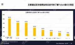 : 2023年最佳数字货币激励软件推荐及其深度解析
