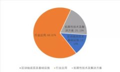 如何获取TokenTokenIm钱包的