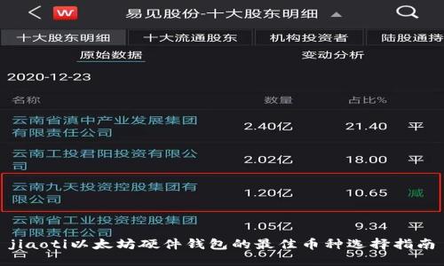 jiaoti以太坊硬件钱包的最佳币种选择指南