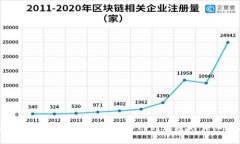 以太坊钱包同步教程：从