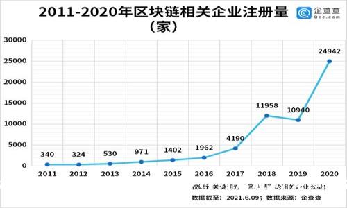 以太坊钱包同步教程：从入门到精通的详细指南