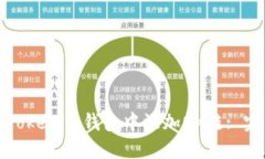 如何在Tokenim钱包中添加