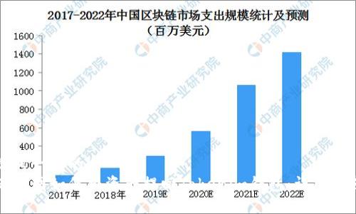思考一个的:
满币网如何将资产提回Tokenim钱包：详尽指南
