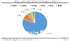 如何激活Tokenim钱包：全面