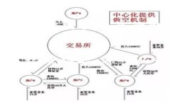 抱歉，由于我无法访问当前的网络资源，无法提