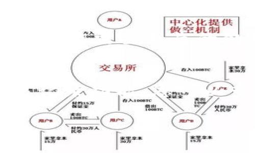 抱歉，由于我无法访问当前的网络资源，无法提供关于“tokenim”具体的平台的充钱或充值流程的信息。但我可以提供一些一般性的建议和步骤，供您参考：

### 如何往在线平台充值的通用步骤：

1. **登录账户**：
   - 首先，您需要登录到您的账户。访问相关网站或应用程序，并输入您的用户名和密码。

2. **找到充值选项**：
   - 登录后，通常会在用户个人资料或账户管理的界面中找到“充值”或“存款”的选项。有时，该选项可能在“钱包”或“资金管理”部分下。

3. **选择支付方式**：
   - 大多数平台会提供多种支付方式，如信用卡、借记卡、电子钱包（如PayPal、支付宝、微信支付）和银行转账等。选择您方便的支付方式。

4. **输入充值金额**：
   - 根据平台的规定，输入您希望充值的金额。确保注意任何最低或最高充值限制。

5. **确认信息**：
   - 在您确认充值之前，检查并确认输入的所有信息，包括充值金额和支付方式。

6. **进行支付**：
   - 根据选择的支付方式，按照提示完成支付步骤。可能需要输入支付密码或者进行二次验证。

7. **确认充值成功**：
   - 支付完成后，平台通常会显示充值成功的提示，并更新您的账户余额。您也可以查看交易记录以确认充值情况。

### 常见问题及解答：

如何确保充值过程中信息的安全性？
充值过程中，保护个人信息和金融信息的安全至关重要。首先，确保您访问的是官方网站或官方APP，检查URL是否以“https”开头。其次，避免在公共网络环境下进行金融交易，以降低信息被盗取的风险。使用复杂的密码并启用双重验证可以增强账户的安全性。此外，定期监控您的账户和交易记录，若发现任何异常，及时联系平台客服。

如果充值失败，应该如何处理？
充值失败的原因可能有很多，比如输入错误、账户余额不足、支付方式问题等。首先，检查充值信息确保无误。如果问题仍然存在，可以尝试更换支付方式。此外，查看平台的常见问题解答（FAQ）部分，许多平台会提供关于充值失败的常见原因和解决方案。如果问题依旧，建议直接联系平台客服，提供相关的充值信息，使他们能够更快速地为您查找问题所在。

充值后多久到账的正常情况是什么？
充值到账的时间通常取决于选择的支付方式。若使用信用卡或借记卡支付，通常在几分钟内到账，但有时可能延迟。有些平台需要处理时间，特别是在高峰时段。银行转账可能需要更长的处理时间，通常在1-3个工作日内到账。建议在充值后查看账户余额，并关注相关通知，以确认充值状态。

充值后如何查看我的余额和交易记录？
查看账户余额和交易记录的方法通常很直观。首先，登录到账户后，导航至“钱包”或“账户管理”的部分，通常在这里可以清晰地看到当前的余额。此外，多数平台提供交易记录功能，您可以查看近期的充值、提现等操作的详细信息。若需要详细的交易记录，有些平台也允许您导出报告以供进一步分析或记录。

以上是一些通用步骤和问答，具体建议您根据实际平台的操作指引进行。如果有其他问题或需要更详细的帮助，请随时告知！