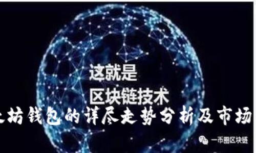 以太坊钱包的详尽走势分析及市场影响