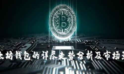 以太坊钱包的详尽走势分析及市场影响