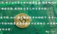 baioti全球数字货币交易平