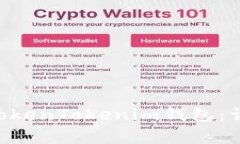 code如何将EOS转移到TokenTokenim钱包：详细教程与常