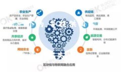 以“tokenim地址转错了”为主题，我将为您设计一