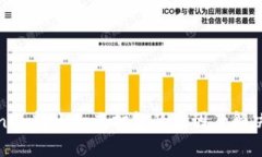 Tokenim转账一直打包的原因