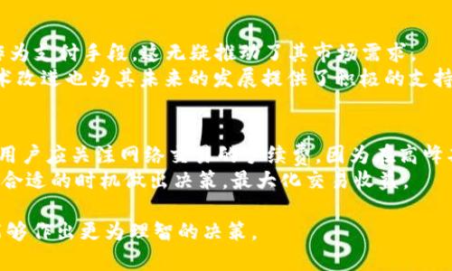   Tokenim钱包能否存储LTC币？ / 
 guanjianci Tokenim钱包,LTC币,数字货币钱包,加密货币存储 /guanjianci 

在数字货币的世界里，数字钱包是一个非常重要的工具。它不仅为用户提供了存储和管理各种数字资产的解决方案，而且确保了资产的安全性和便捷性。随着LTC（莱特币）等数字货币的普及，许多用户选择在不同的钱包中存储他们的资产。Tokenim钱包是一款流行的数字资产钱包，那么Tokenim钱包是否支持存储LTC币呢？在本文中，我们将深入探讨Tokenim钱包的特点，LTC币的特性，以及如何在Tokenim钱包中存储LTC币。

一、Tokenim钱包简介
Tokenim钱包是一种集成了多种加密资产管理功能的数字钱包，支持多种主流的数字货币。它提供了用户友好的界面，方便新手和经验丰富的投资者使用。Tokenim钱包的特点包括高安全性、快速交易、用户控制私钥以及与多个区块链的兼容性。钱包支持不同类型的资产，包括ERC20代币和比特币等主要货币。

二、LTC币（莱特币）概述
LTC（莱特币）是基于比特币的开源项目，于2011年发起。由于其较快的交易确认时间和改进的存储效率，LTC迅速获得了广泛使用。莱特币的总量上限为8400万枚，相比之下，比特币的上限为2100万枚。这种设计使得LTC在交易费用低和速度快的优势下，为用户提供了良好的交易体验。此外，LTC还具有一定的抗通胀特性，这使得许多用户愿意选择它作为资产的一部分。

三、Tokenim钱包能否存储LTC币？
Tokenim钱包的用户常常会询问它是否支持LTC币。根据官方说明和用户反馈，Tokenim钱包确实支持LTC币的存储。用户可以在使用Tokenim钱包时，方便地管理和转账LTC币。通过Tokenim平台，用户能够轻松发送、接收和转换LTC币为其他数字资产。

四、如何在Tokenim钱包中存储LTC币？
在Tokenim钱包中存储LTC币的流程相对简单，用户只需下载并安装Tokenim钱包应用，创建或导入一个钱包地址。以下是具体步骤：
ol
listrong下载和安装Tokenim钱包：/strong访问Tokenim钱包的官方网站或应用商店，下载并安装该钱包应用程序。/li
listrong创建新账户：/strong打开应用程序后，选择创建新账户。按照提示设置密码，备份助记词，确保不会遗失账号信息。/li
listrong查找LTC钱包地址：/strong在钱包主界面中，找到添加LTC的选项，系统会生成一个LTC钱包地址。/li
listrong存入LTC：/strong可以通过购买LTC或从其他钱包转账到Tokenim钱包的LTC地址中。/li
listrong管理LTC财富：/strong用户可以查看余额、发送或转换LTC，与其他币种进行交易。/li
/ol

五、Tokenim钱包的安全性
安全性是用户选择数字钱包时的一大考虑因素。Tokenim钱包采用多种安全技术保护用户资产，包括私钥管理、两步验证和安全备份。用户可以完全控制他们的私钥，不必担心钱包服务商滥用信息。此外，Tokenim钱包在数据传输和存储加密方面，也采取了高级加密标准，以抵御黑客攻击。

六、用户经验和反馈
很多Tokenim钱包用户反馈说，在存储LTC时体验相对流畅。用户称赞其界面简单易懂，快速操作的同时又保证了安全性。客户服务团队也会快速响应用户的疑问，尤其是在用户遇到存币过程中的问题时。虽然也有一些用户提到平台经过的升级可能造成小幅度的使用不便，但总体体验还是十分正面。

问题探讨
ul
listrong问题一：/strongTokenim钱包相较于其他数字货币钱包有什么优势？/li
listrong问题二：/strong如何保障在Tokenim钱包中存储的LTC币安全？/li
listrong问题三：/strongLTC币的未来发展及市场前景是什么？/li
listrong问题四：/strong在Tokenim钱包中进行LTC交易的用户需要注意什么？/li
/ul

问题一：Tokenim钱包相较于其他数字货币钱包有什么优势？
Tokenim钱包的优势在于多功能性、安全性以及用户体验。它能够支持多种加密货币，使得用户无需在多个钱包之间切换，提高了管理效率。此外，它提供了丰富的安全功能，比如用户自己掌控私钥、采用多重认证机制等，极大地降低了资产被盗的风险。
Tokenim钱包还特别注重用户体验，其界面美观且操作简单，适合不同层级的用户。无论文盲还是资深投资者都能很快上手。最后，Tokenim的客户支持也值得一提，用户在使用中如遇到问题，可以迅速得到帮助，从而减少了使用过程中的障碍。

问题二：如何保障在Tokenim钱包中存储的LTC币安全？
要保障在Tokenim钱包中存储的LTC币安全，用户需采取一些必要的措施。首先，确保在官方渠道下载Tokenim钱包，避免下载来自不明来源的应用。其次，用户应该定期更换密码，避免使用简单的密码组合。此外，启用两步验证功能是提高安全性的有效方式，在进行重要操作时，系统将要求输入额外的验证码。
此外，定期备份助记词和私钥是非常重要的。用户应将备份信息保存在安全的地方，并避免黑客窃取。参加社交圈或定期更新数字货币相关知识，也是保障安全的重要环节。了解最新的安全漏洞和攻击方式可以使用户更好地保护自己的资产安全。

问题三：LTC币的未来发展及市场前景是什么？
LTC币作为早期推出的加密货币之一，自2011年成立以来，一直保持着相对稳定的市场地位。随着区块链技术的不断发展和普及，LTC币的应用前景也逐步扩大。许多商家和平台开始接受LTC作为支付手段，这无疑推动了其市场需求。
对于投资者而言，LTC币的波动性和潜在回报都是吸引因素。市场专家认为，随着更多人对数字货币的接受度提升，尤其是在金融与支付领域，LTC可能会迎来新一轮的热潮。同时，LTC网络的技术改进也为其未来的发展提供了积极的支持，因为稳定和快速的交易体验会吸引更多用户加入。

问题四：在Tokenim钱包中进行LTC交易的用户需要注意什么？
用户在Tokenim钱包中进行LTC交易时，需要注意一些关键细节。首先，确保在发送和接收LTC时使用正确的钱包地址，由于加密货币交易是不可逆的，错误的地址可能导致资产永久丢失。此外，用户应关注网络交易的手续费，因为在高峰期，交易手续费可能会大幅增加，选择合适的时间交易可节省不少费用。
此外，建议用户在进行大额交易时，先进行小额测试，确保一切正常后再进行大额转账，以规避潜在风险。了解市场动态与实时价格也是进行LTC交易时必须掌握的基础知识，这可以帮助用户在合适的时机做出决策，最大化交易收益。

总之，Tokenim钱包支持存储和管理LTC币，为用户提供了方便、安全的操作环境。从安全性、用户体验到LTC币的市场前景，本文为您提供了全面的思考。希望在今后的数字货币投资旅程中，您能够作出更为理智的决策。