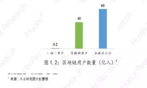 思考一个的优质

2023年数字货币的最新进展与未来趋势