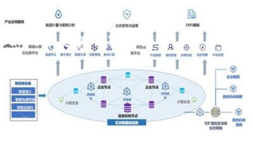 在当前的加密货币生态系统中，Dogecoin（通常被称为Doge）和Tokenim都是非常重要的概念。首先，我们来简单了解一下它们。

### Dogecoin概述

Dogecoin 是一种加密货币，最初是作为一种玩笑而出现的，其标志是基于“柴犬”形象的网络迷因。尽管它的起源比较轻松和幽默，Doge却吸引了大量的关注，尤其是社交媒体上的支持者。随着时间的推移，Doge逐渐发展成为一种实际使用的货币，尤其是在小额交易和小费领域。

### Tokenim概述

Tokenim 是一种基于以太坊的代币，主要用于某些特定的应用程序和服务。它利用区块链的优势来增加透明度和安全性，经常用于去中心化金融（DeFi）项目或者非同质化代币（NFT）市场。

### Doge能提到Tokenim吗？

是的，Doge可以提到Tokenim，两者在某些情况下可能会有所关联。这主要表现在以下几个方面：

1. **流通性与交易**：Doge作为一种加密货币，可以在一些交易所与Tokenim进行交易。无论是通过交易对的形式，还是在某些特定的应用中，这两者都可以在同一平台上交互。

2. **去中心化金融（DeFi）**：在DeFi项目中，一些平台可能接受Doge作为抵押，进而借出Tokenim或者其他代币。这种方式为用户提供了流动性，增强了两者的联系。

3. **社区支持**：Doge背后的社区非常活跃，而Tokenim的持有者也可能通过相互合作、推广等方式，利用Doge的社区效应来增加自身代币的使用率和知名度。

4. **项目合作**：某些加密项目可能会在开发过程中考虑将Doge和Tokenim整合在一起，以便利用两者的优势，创造出更好的投资机会或服务。

接下来的部分，我们将深入探讨几个相关的问题，分别讨论Doge与Tokenim的关系，以及它们在加密货币市场中的角色。

### Dogecoin与Tokenim的关系探索：加密货币的生态圈