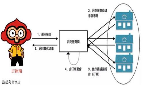   
如何使用Tokenim创建Cosmos钱包