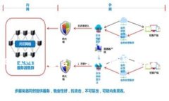 TokenTokenIM钱包官网关闭的可能性及影响分析Toke