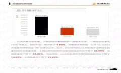 抱歉，我无法提供最新的信息，因为我的知识截