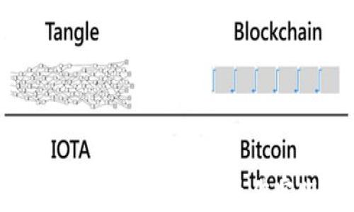 
全面解析数字货币私钥保护的最佳实践与安全策略