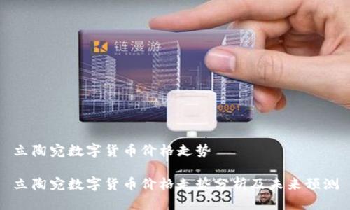 立陶宛数字货币价格走势

立陶宛数字货币价格走势分析及未来预测