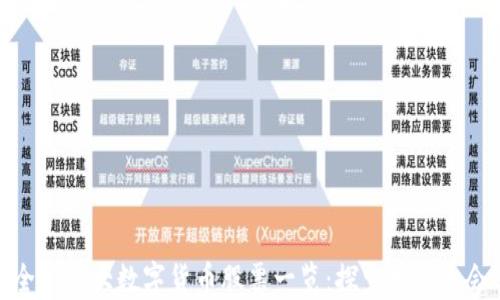
全球最大数字货币股票一览：探索投资机会