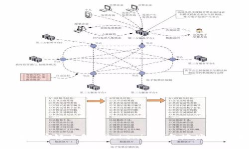 如何在币安链上创建Tokenim钱包地址：完整指南