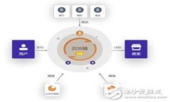 思考一个的，放进