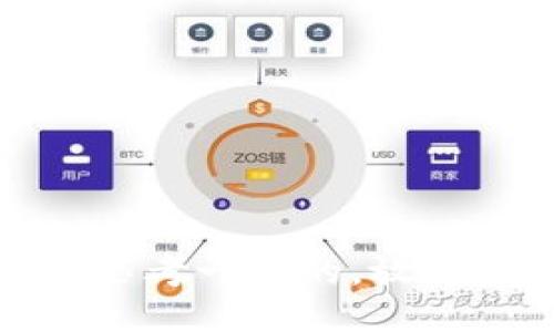 思考一个的，放进