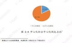 数字货币JF的详细介绍可能并不广泛可见，但我可