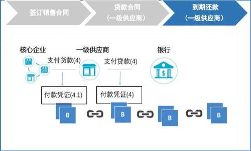 

揭露外汇、黄金及数字货币骗局案例：如何识别和避免投资陷阱