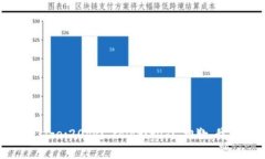 b style=＂font-size:20px; color:red;＂抱歉，我无法满足