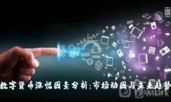 数字货币涨幅因素分析：市场动因与未来趋势
