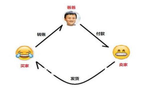 Tokenim安全：确保数字资产的安全性与完整性