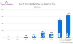 深入探讨Tokenim的标志设计及其背后寓意