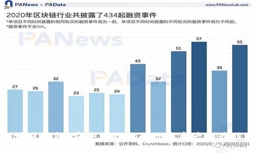 以太坊云钱包：安全管理你的数字资产的最佳选择