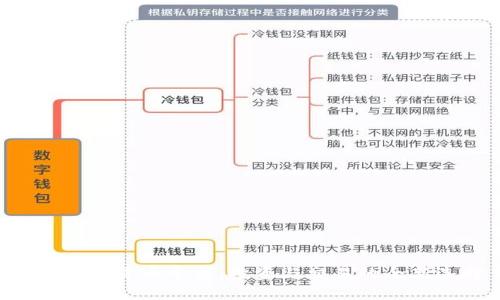 KOK数字货币平台：投资与交易的全新选择