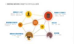   投资数字货币相关股票的最佳策略